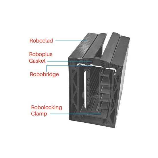 Robust Series Hollow Base Shoe Profile